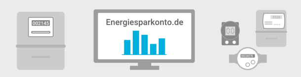 Icon: Monitoring Messgeräte