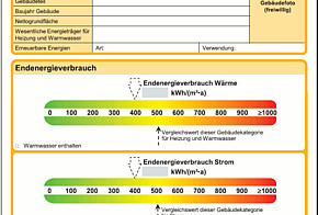 Energieausweis Pflicht Der Uberblick Co2online